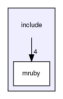 include